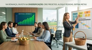Investimento ou Gasto A armadilha dos ovos na cesta única (Médio)